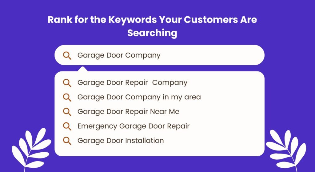 Rank for the Keywords Your Customers Are Searching (2)
